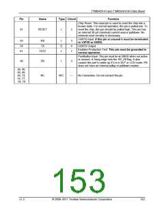 浏览型号71M6543H的Datasheet PDF文件第153页