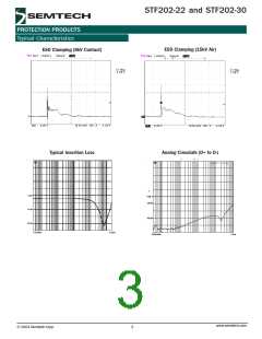 浏览型号STF202-22.TCT的Datasheet PDF文件第3页