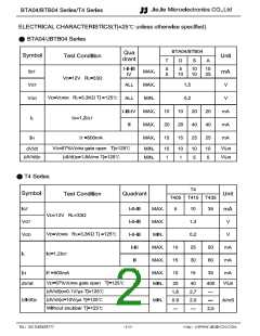 浏览型号T435-600H的Datasheet PDF文件第2页