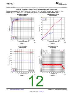 浏览型号TAS5614LA的Datasheet PDF文件第12页