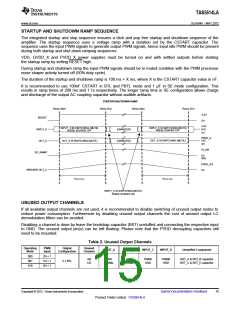 浏览型号TAS5614LA的Datasheet PDF文件第15页