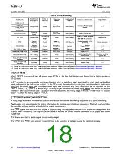 浏览型号TAS5614LA的Datasheet PDF文件第18页