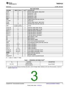 浏览型号TAS5614LA的Datasheet PDF文件第3页