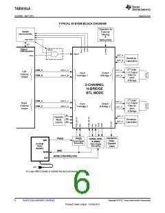 浏览型号TAS5614LA的Datasheet PDF文件第6页