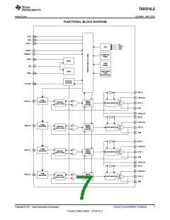 浏览型号TAS5614LA的Datasheet PDF文件第7页