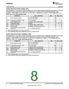 浏览型号TAS5614LA的Datasheet PDF文件第8页