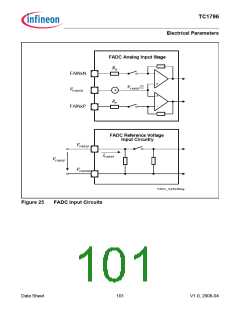 浏览型号TC1796的Datasheet PDF文件第101页
