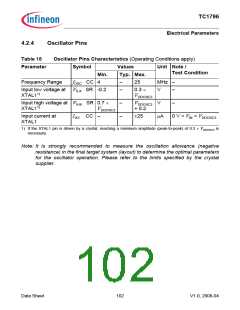 浏览型号TC1796的Datasheet PDF文件第102页