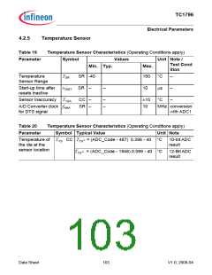 浏览型号TC1796的Datasheet PDF文件第103页