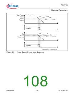 浏览型号TC1796的Datasheet PDF文件第108页