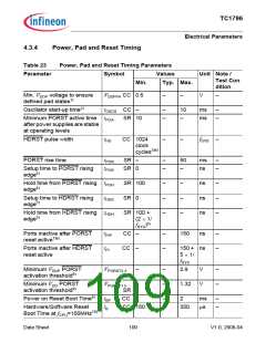 浏览型号TC1796的Datasheet PDF文件第109页