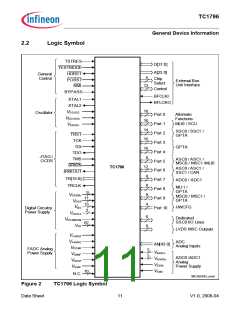 浏览型号TC1796的Datasheet PDF文件第11页