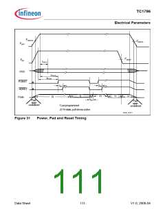 浏览型号TC1796的Datasheet PDF文件第111页