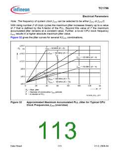 浏览型号TC1796的Datasheet PDF文件第113页