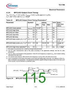 浏览型号TC1796的Datasheet PDF文件第115页