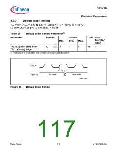 浏览型号TC1796的Datasheet PDF文件第117页