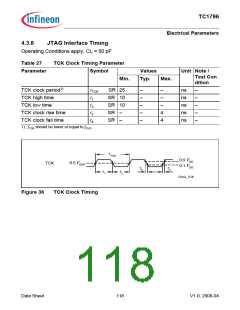 浏览型号TC1796的Datasheet PDF文件第118页