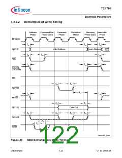 浏览型号TC1796的Datasheet PDF文件第122页