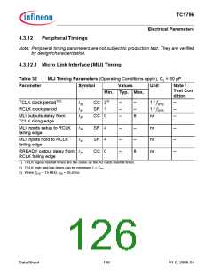 浏览型号TC1796的Datasheet PDF文件第126页