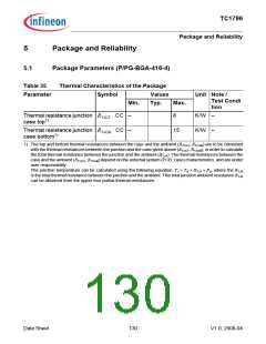 浏览型号TC1796的Datasheet PDF文件第130页