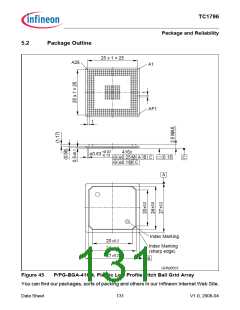 浏览型号TC1796的Datasheet PDF文件第131页