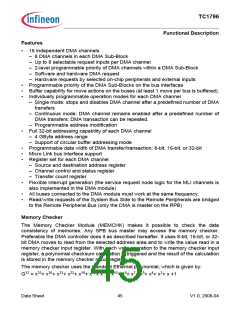 浏览型号TC1796的Datasheet PDF文件第45页