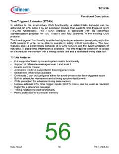 浏览型号TC1796的Datasheet PDF文件第56页