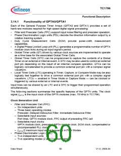 浏览型号TC1796的Datasheet PDF文件第60页
