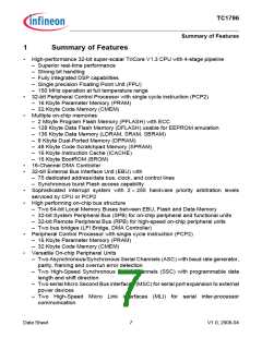 浏览型号TC1796的Datasheet PDF文件第7页