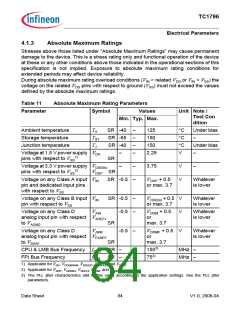 浏览型号TC1796的Datasheet PDF文件第84页