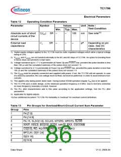 浏览型号TC1796的Datasheet PDF文件第86页