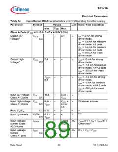 浏览型号TC1796的Datasheet PDF文件第89页