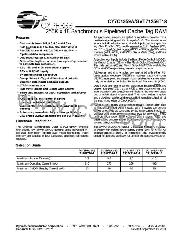 7C1359A-150图片预览