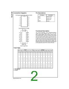 浏览型号74LCX138SJX的Datasheet PDF文件第2页