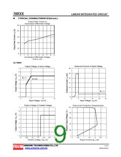浏览型号78RXXL-TF4-T的Datasheet PDF文件第9页