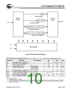 浏览型号7C1359A-150的Datasheet PDF文件第10页