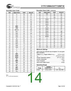 浏览型号7C1359A-150的Datasheet PDF文件第14页