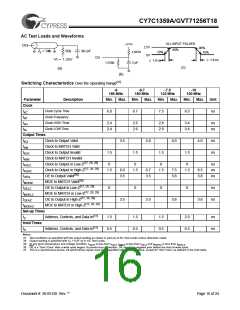 浏览型号7C1359A-150的Datasheet PDF文件第16页