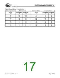 浏览型号7C1359A-150的Datasheet PDF文件第17页