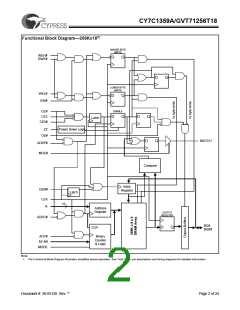 浏览型号7C1359A-150的Datasheet PDF文件第2页