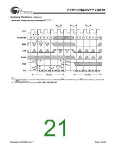 浏览型号7C1359A-150的Datasheet PDF文件第21页