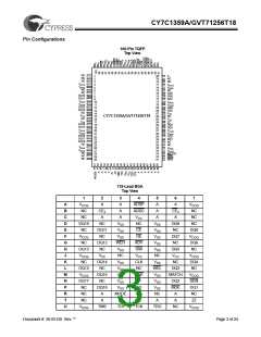 浏览型号7C1359A-150的Datasheet PDF文件第3页