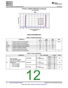 浏览型号SN65HVD75的Datasheet PDF文件第12页
