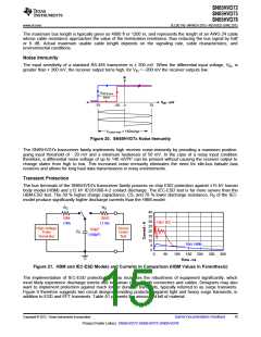 浏览型号SN65HVD75的Datasheet PDF文件第15页
