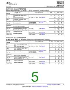 浏览型号SN65HVD75的Datasheet PDF文件第5页