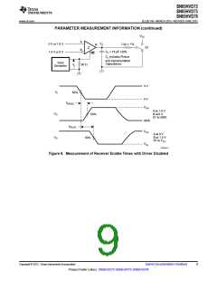 浏览型号SN65HVD75的Datasheet PDF文件第9页