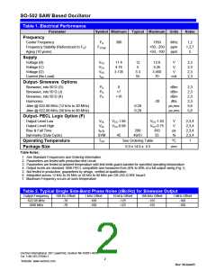 浏览型号SO-502-CJF-LNN300的Datasheet PDF文件第2页
