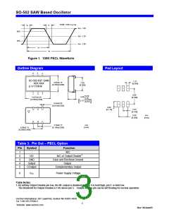 浏览型号SO-502-CJF-LNN300的Datasheet PDF文件第3页