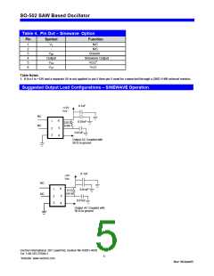 浏览型号SO-502-CJF-LNN300的Datasheet PDF文件第5页