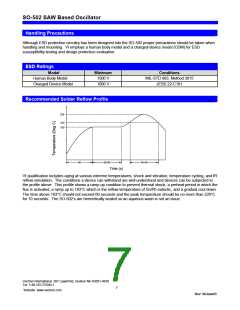 浏览型号SO-502-CJF-LNN300的Datasheet PDF文件第7页